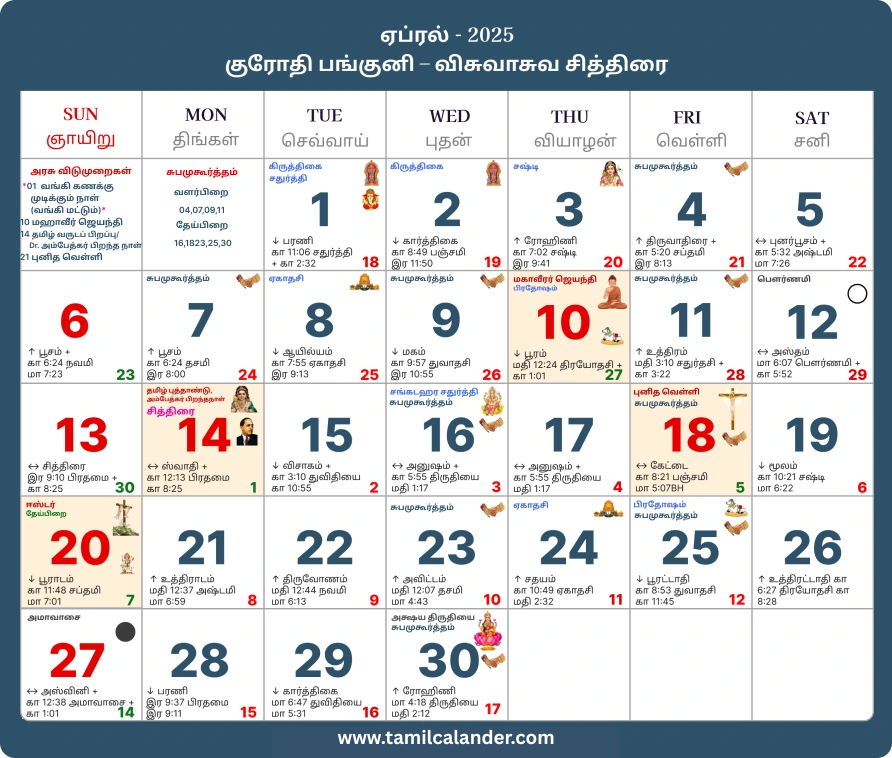 tamil-monthly-calender-April-2025