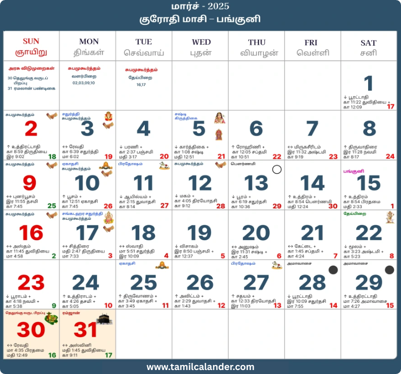 tamil-monthly-calender-March-2025
