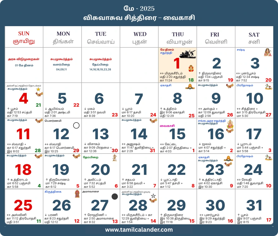 tamil-monthly-calender-May-2025