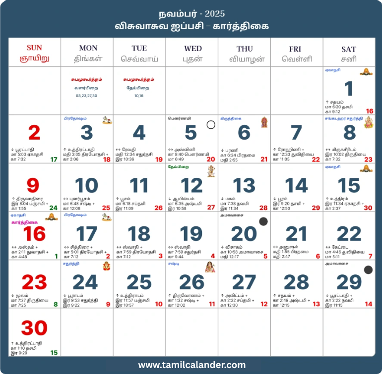 tamil-monthly-calender-November-2025