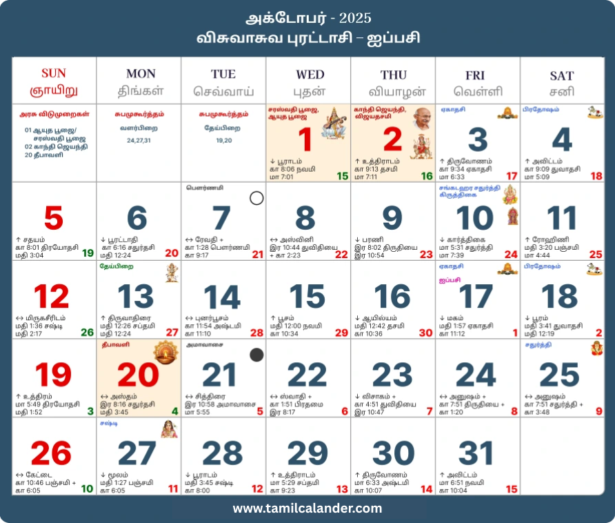 tamil-monthly-calender-October-2025